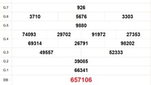 XSDL 29/6 - Kết quả xổ số Đà Lạt hôm nay 29/6/2025 - Trực tiếp xổ số hôm nay ngày 29 tháng 6