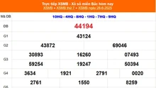 XSMB 28/6 - Kết quả Xổ số miền Bắc hôm nay 28/6/2025 - Kết quả XSMB thứ Bẩy ngày 28 tháng 6