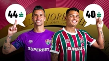 Vòng 1/8 FIFA Club World Cup 2025: Bức tường thép 84 tuổi của Fluminense
