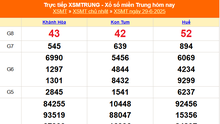 XSMT 29/6 - Kết quả xổ số miền Trung hôm nay 29/6/2025 - Kết quả XSMT Chủ nhật ngày 29 tháng 6