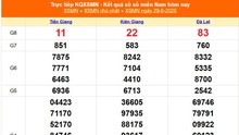 XSMN 29/6 - Kết quả xổ số miền Nam hôm nay 29/6/2025 - Trực tiếp XSMN ngày 29 tháng 6