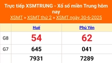 XSMT 30/6 - Kết quả xổ số miền Trung hôm nay 30/6/2025 - Kết quả XSMT thứ Hai ngày 30 tháng 6