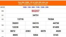 XSMB 30/6 - Kết quả Xổ số miền Bắc hôm nay 30/6/2025 - Kết quả XSMB thứ Hai ngày 30 tháng 6