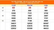XSMN 30/6 - Kết quả xổ số miền Nam hôm nay 30/6/2025 - Trực tiếp XSMN ngày 30 tháng 6