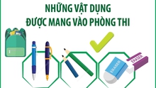 Thi vào lớp 10 THPT năm học 2025-2026 tại Hà Nội: Những vật dụng được mang vào phòng thi