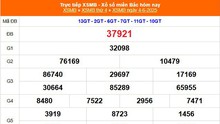 XSMB 4/6 - Kết quả Xổ số miền Bắc hôm nay 4/6/2025 - Kết quả XSMB thứ Tư ngày 4 tháng 6