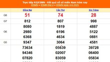 XSMN 4/6 - Kết quả xổ số miền Nam hôm nay 4/6/2025 - Trực tiếp XSMN ngày 4 tháng 6