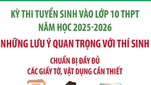 Kỳ thi tuyển sinh vào lớp 10 THPT năm học 2025-2026: Những lưu ý quan trọng với thí sinh