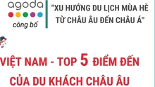 Việt Nam - top 5 điểm đến của du khách châu Âu Hè 2025