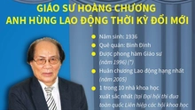 Giáo sư Hoàng Chương - "cây đại thụ" của nền văn hóa dân tộc