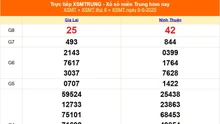 XSMT 6/6 - Kết quả xổ số miền Trung hôm nay 6/6/2025 - Kết quả XSMT thứ Sáu ngày 6 tháng 6