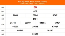 XSTV 6/6 - Kết quả xổ số Trà Vinh hôm nay 6/6/2025 - Trực tiếp XSTV ngày 6 tháng 6