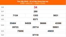 XSHG 7/6 - Kết quả xổ số Hậu Giang hôm nay 7/6/2025 - Trực tiếp XSHG ngày 7 tháng 6