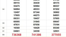 XSMN 9/6 - Kết quả xổ số miền Nam hôm nay 9/6/2025 - Trực tiếp xổ số hôm nay ngày 9 tháng 6