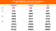 XSMT 8/6 - Kết quả xổ số miền Trung hôm nay 8/6/2025 - Kết quả XSMT Chủ nhật ngày 8 tháng 6