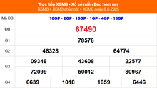 XSMB 8/6 - Kết quả Xổ số miền Bắc hôm nay 8/6/2025 - Kết quả XSMB Chủ nhật ngày 8 tháng 6