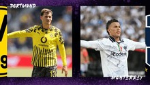Link xem trực tiếp bóng đá FIFA Club World Cup 2025 ngày 2/7