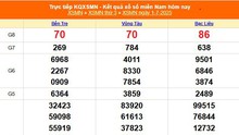 XSMN 1/7 - Kết quả xổ số miền Nam hôm nay 1/7/2025 - Trực tiếp XSMN ngày 1 tháng 7