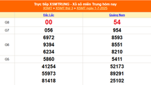 XSMT 1/7 - Kết quả xổ số miền Trung hôm nay 1/7/2025 - Kết quả XSMT thứ Ba ngày 1 tháng 7