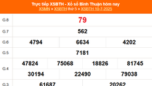 XSBTH 10/7 - Kết quả xổ số Bình Thuận hôm nay 10/7/2025 - Trực tiếp XSBTH ngày 10 tháng 7