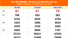 XSMN 10/7 - Kết quả xổ số miền Nam hôm nay 10/7/2025 - Trực tiếp XSMN ngày 10 tháng 7