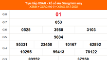 XSAG 10/7 - Kết quả xổ số An Giang hôm nay 10/7/2025 - Trực tiếp XSAG ngày 10 tháng 7