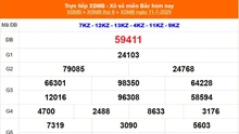 XSMB 11/7 - Kết quả Xổ số miền Bắc hôm nay 11/7/2025 - Kết quả XSMB thứ Sáu ngày 10 tháng 7