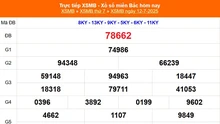 XSMB 12/7 - Kết quả Xổ số miền Bắc hôm nay 12/7/2025 - Kết quả XSMB thứ Bẩy ngày 12 tháng 7