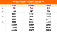 XSMT 12/7 - Kết quả xổ số miền Trung hôm nay 12/7/2025 - Trực tiếp xổ số hôm nay ngày 12 tháng 7