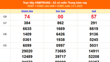 XSMT 13/7 - Kết quả xổ số miền Trung hôm nay 13/7/2025 - Kết quả XSMT Chủ nhật ngày 13 tháng 7