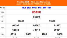 XSMB 13/7 - Kết quả Xổ số miền Bắc hôm nay 13/7/2025 - Kết quả XSMB Chủ nhật ngày 13 tháng 7