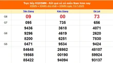 XSMN 13/7 - Kết quả xổ số miền Nam hôm nay 13/7/2025 - Trực tiếp XSMN ngày 13 tháng 7
