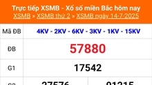 XSMB 14/7 - Kết quả Xổ số miền Bắc hôm nay 14/7/2025 - Kết quả XSMB thứ Hai ngày 14 tháng 7