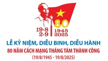Lễ kỷ niệm, diễu binh, diễu hành 80 năm Quốc khánh nước CHXHCN Việt Nam