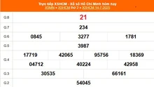 XSHCM 14/7 - XSTP thứ Hai - Kết quả xổ số Hồ Chí Minh hôm nay ngày 14/7/2025