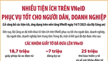 Nhiều tiện ích trên VneID phục vụ tốt cho người dân, doanh nghiệp