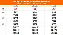 XSMN 15/7 - Kết quả xổ số miền Nam hôm nay 15/7/2025 - Trực tiếp xổ số hôm nay ngày 15 tháng 7