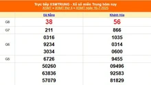 XSMT 16/7 - Kết quả xổ số miền Trung hôm nay 16/7/2025 - Kết quả XSMT thứ Tư ngày 16 tháng 7