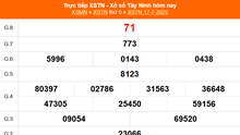 XSTN 17/7 - Kết quả xổ số Tây Ninh hôm nay 17/7/2025 - Trực tiếp XSTN ngày 17 tháng 7