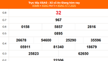 XSAG 17/7 - Kết quả xổ số An Giang hôm nay 17/7/2025 - Trực tiếp XSAG ngày 17 tháng 7