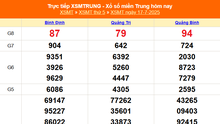 XSMT 17/7 - Kết quả xổ số miền Trung hôm nay 17/7/2025 - Kết quả XSMT thứ Năm ngày 17 tháng 7