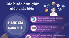  Các bước đơn giản giúp phát hiện hàng giả, hàng nhái