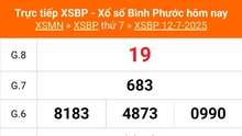 XSBP 19/7 - Kết quả xổ số Bình Phước hôm nay 19/7/2025 - Trực tiếp xổ số hôm nay ngày 19 tháng 7