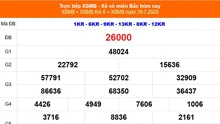 XSMB 18/7 - Kết quả Xổ số miền Bắc hôm nay 18/7/2025 - Kết quả XSMB thứ Sáu ngày 18 tháng 7