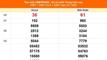 XSMT 18/7 - Kết quả xổ số miền Trung hôm nay 18/7/2025 - Kết quả XSMT thứ Sáu ngày 18 tháng 7