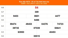 XSTV 18/7 - Kết quả xổ số Trà Vinh hôm nay 18/7/2025 - Trực tiếp XSTV ngày 18 tháng 7
