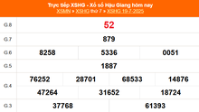 XSHG 19/7 - Kết quả xổ số Hậu Giang hôm nay 19/7/2025 - Trực tiếp XSHG ngày 19 tháng 7