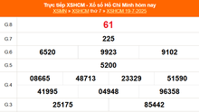 XSHCM 19/7 - XSTP thứ Bảy - Kết quả xổ số Hồ Chí Minh hôm nay ngày 19/7/2025