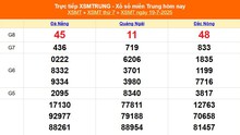 XSMT 19/7 - Kết quả xổ số miền Trung hôm nay 19/7/2025 - Trực tiếp xổ số hôm nay ngày 19 tháng 7