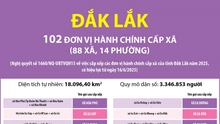 Thông tin chi tiết sắp xếp các đơn vị hành chính cấp xã của tỉnh Đắk Lắk